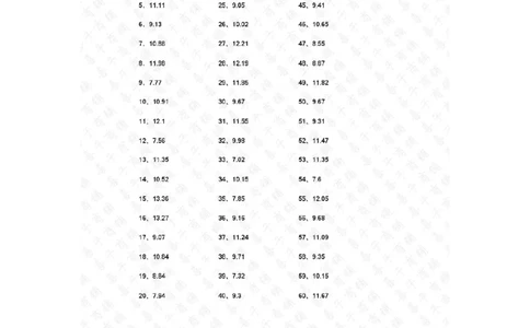 2位小数+2位小数第41-60篇答案_编码0121-6年级数学口算计算_口算题（适合4年级）_小数-加法（160篇）_（小数）2位小数+2位小数（60篇）