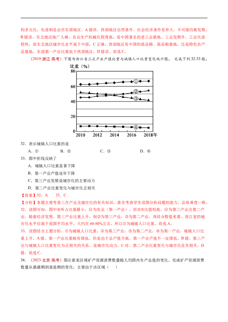 专题14区域与区域发展-五年（2019-2023）高考地理真题分项汇编（解析版）_赠送：2008-2024全套高考真题_高考地理真题_送高考地理五年真题(2019-2023)分项汇编（全国通用）