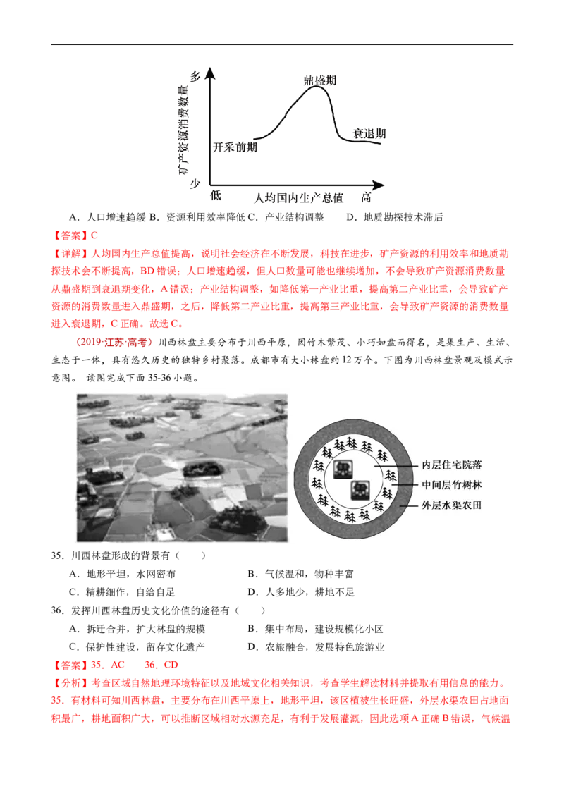 专题14区域与区域发展-五年（2019-2023）高考地理真题分项汇编（解析版）_赠送：2008-2024全套高考真题_高考地理真题_送高考地理五年真题(2019-2023)分项汇编（全国通用）