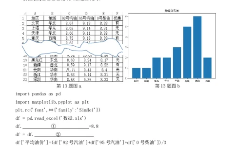 （改）高三信息试题定稿_2023年7月_01每日更新_31号_2023届浙江省七彩阳光新高考研究联盟高三上学期返校联考_浙江省七彩阳光新高考研究联盟2022-2023学年高三上学期返校联考信息技术