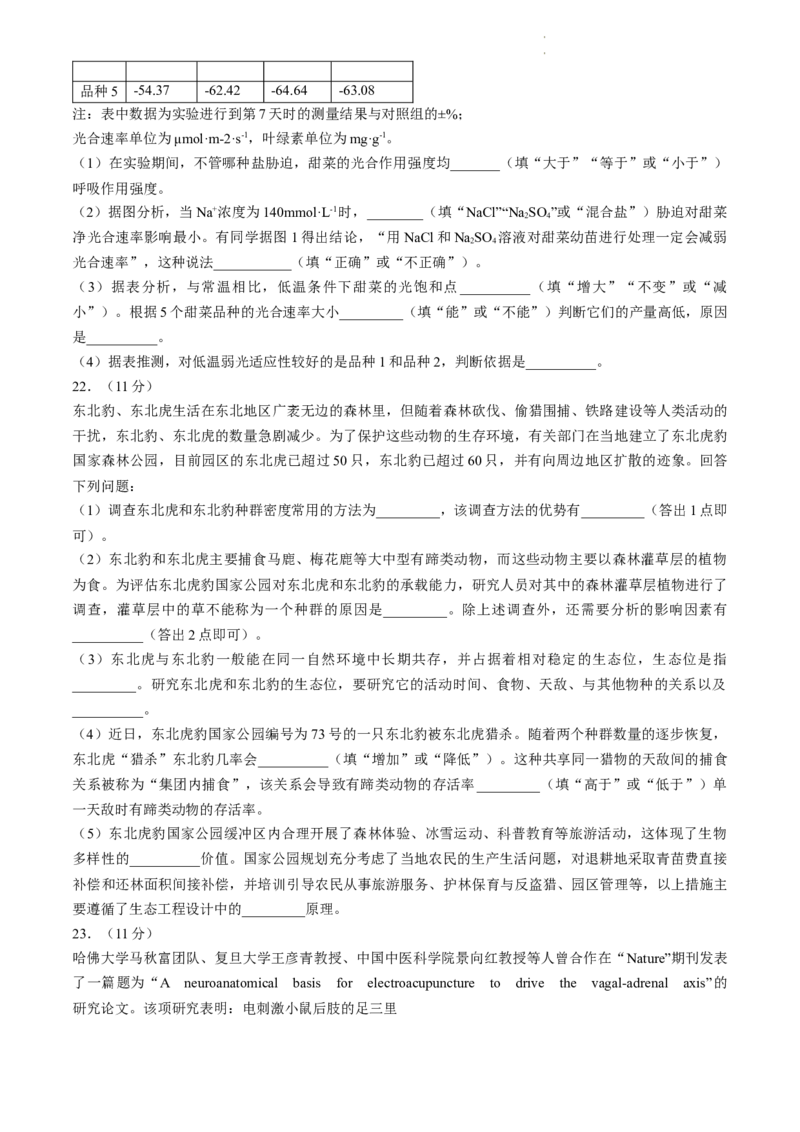 2024届吉林省长春市东北师范大学附属中学高三下学期第六次模拟考试生物试卷_2024年5月_01按日期_28号_2024届吉林东北师大附中高三下第六次模拟考试