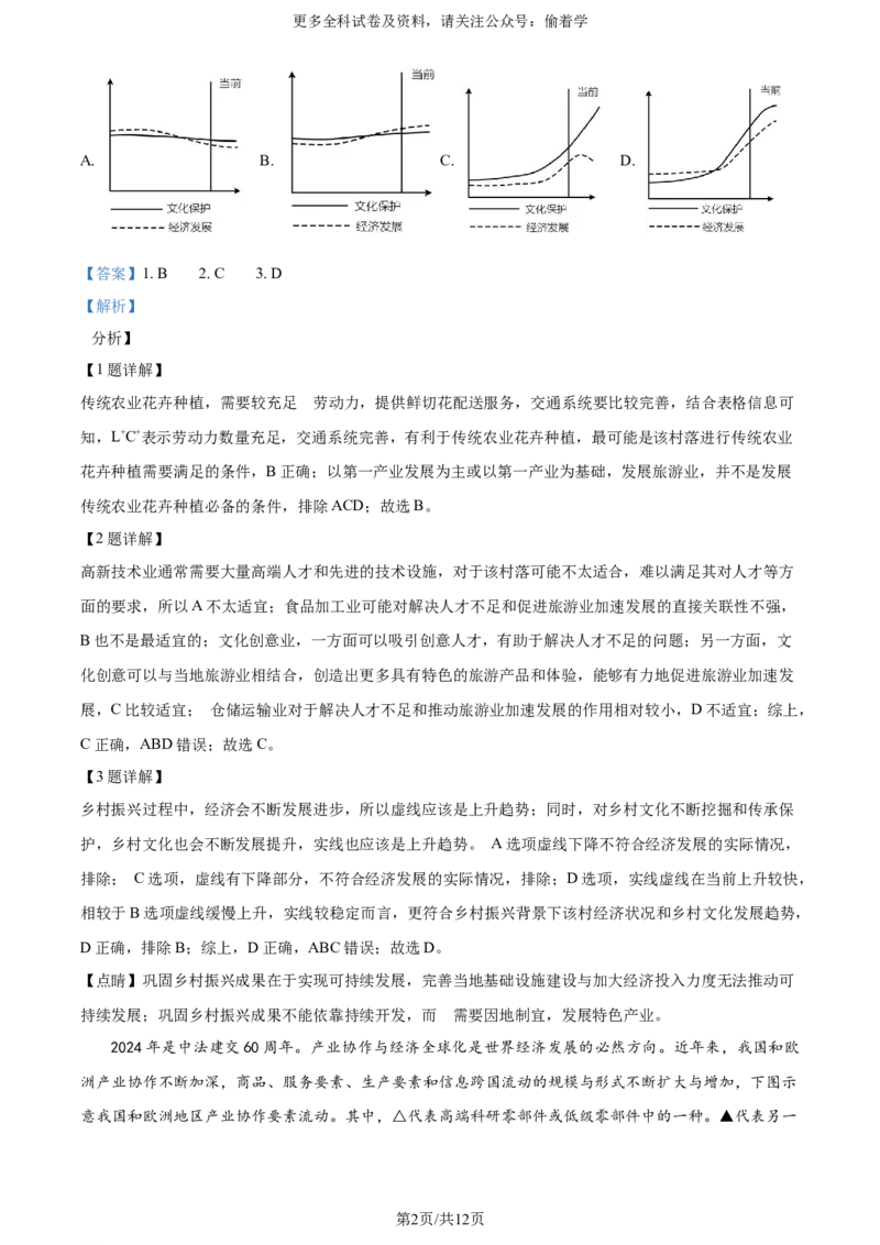 精品解析：2024年福建省高考地理真题（解析版）_2024年高考真题卷_2024年新高考福建卷地理高考真题解析+参考版+
