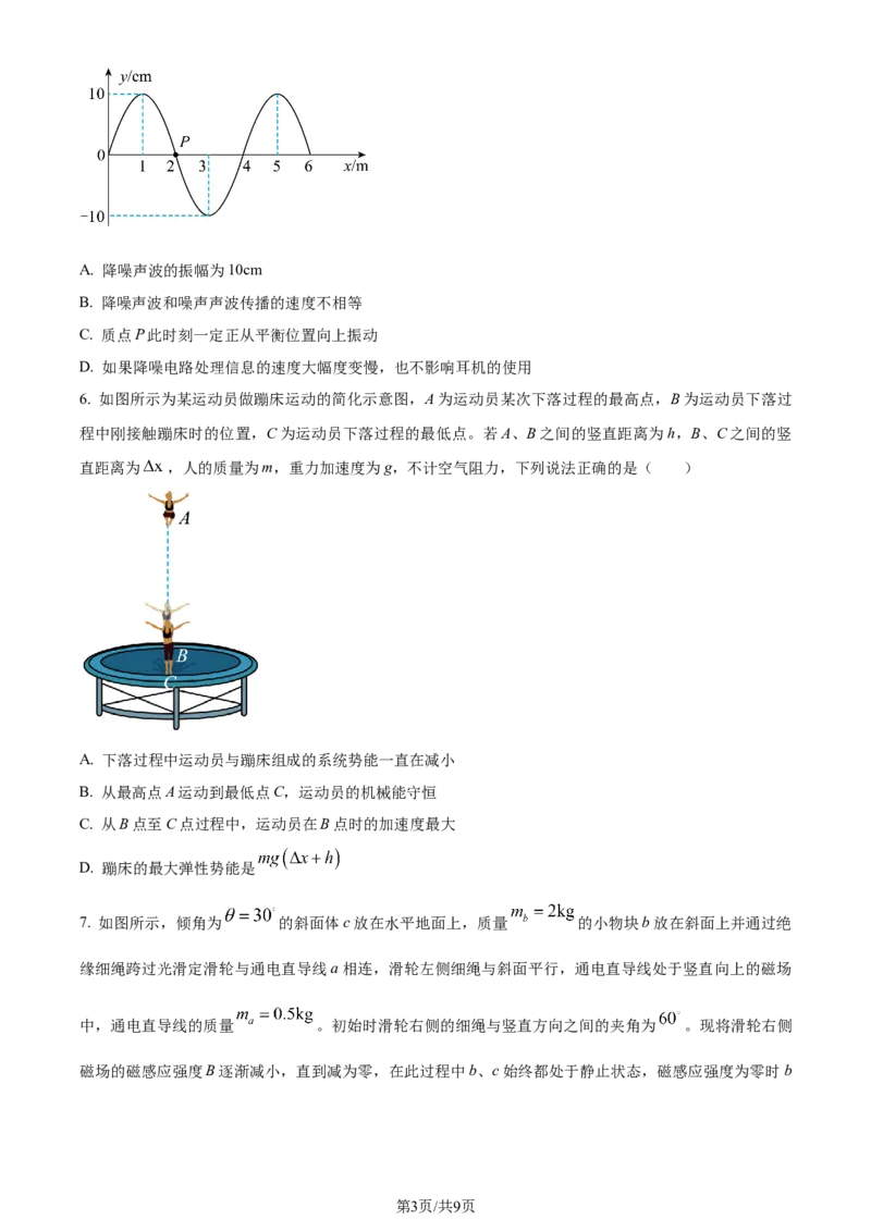 精品解析：河北省邯郸市2023-2024学年高三上学期第一次调研监测物理试题（原卷版）_2023年9月_01每日更新_12号_2024届河北省邯郸市高三上学期第一次调研监测