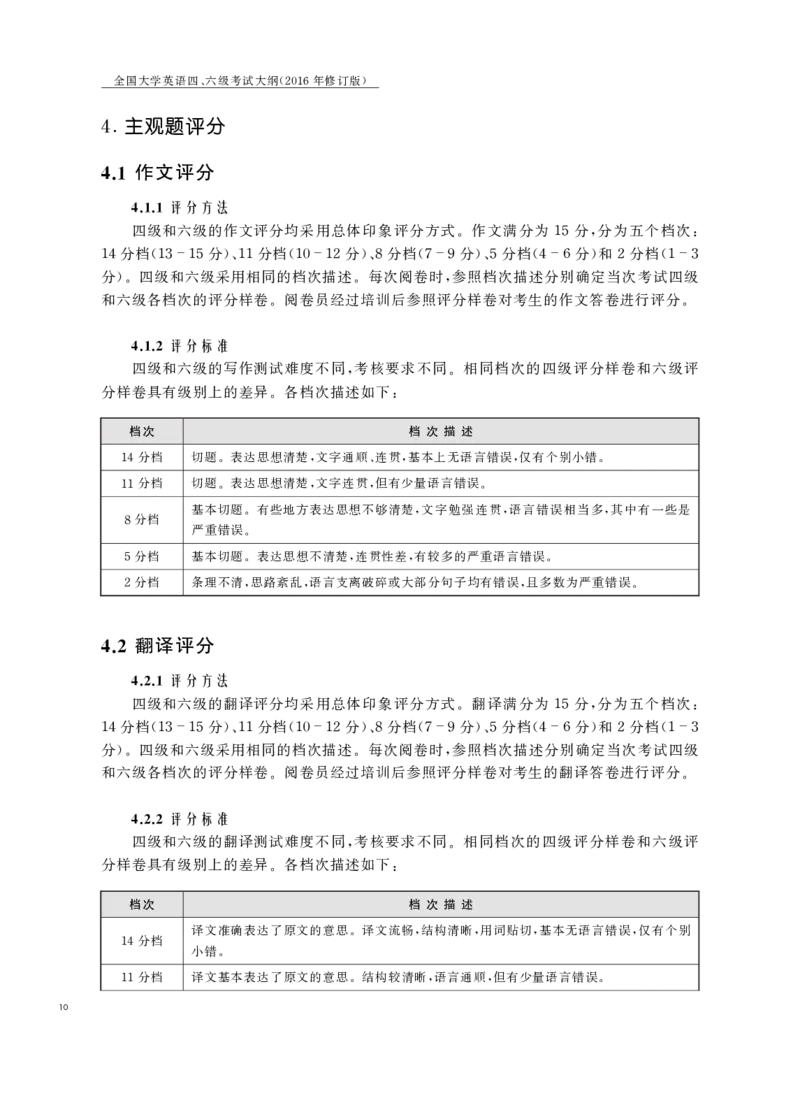《全国大学英语四、六级考试大纲（2016年修订版）》_英语四六级整合_英语四六级真题版本二此版为主此文件夹会持续更新_六级真题