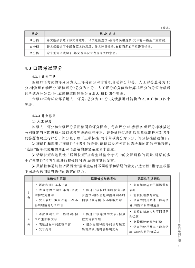 《全国大学英语四、六级考试大纲（2016年修订版）》_英语四六级整合_英语四六级真题版本二此版为主此文件夹会持续更新_六级真题