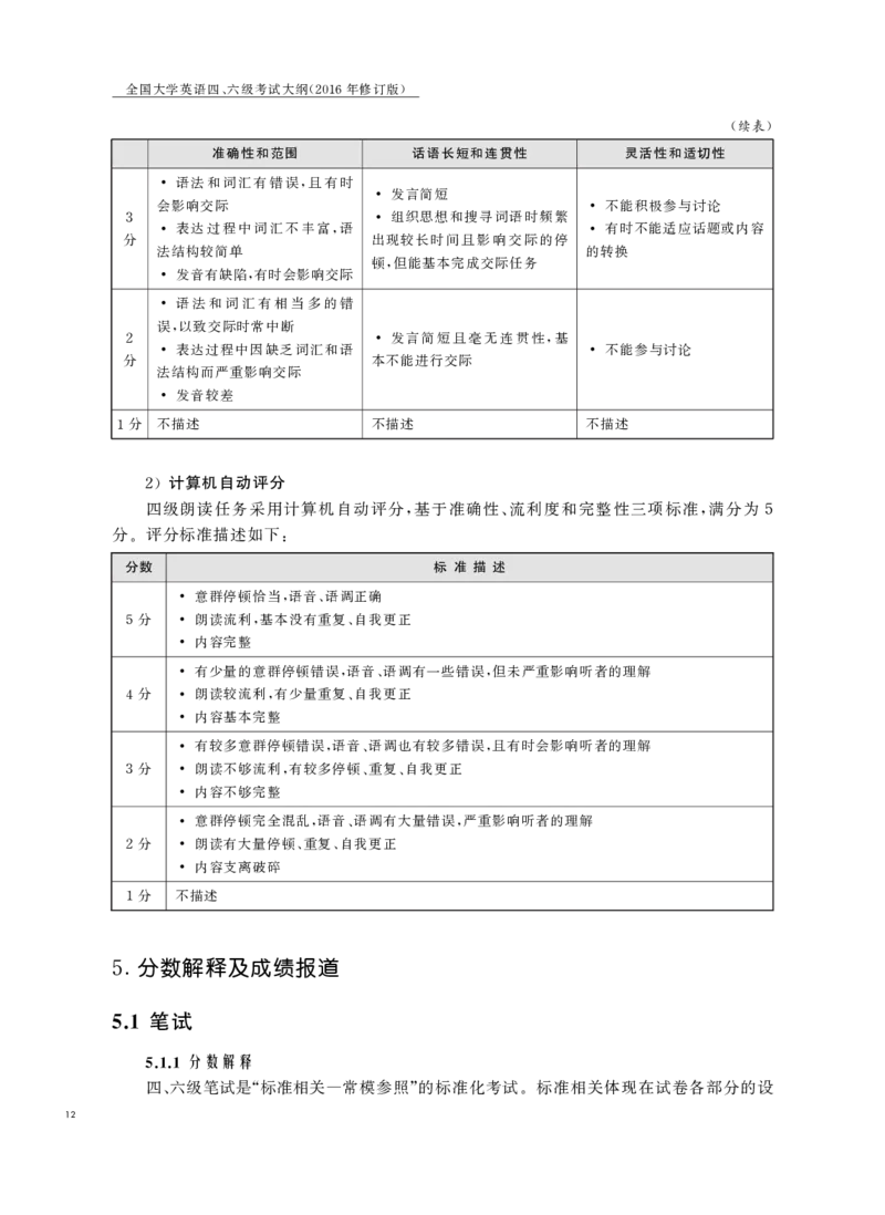 《全国大学英语四、六级考试大纲（2016年修订版）》_英语四六级整合_英语四六级真题版本二此版为主此文件夹会持续更新_六级真题