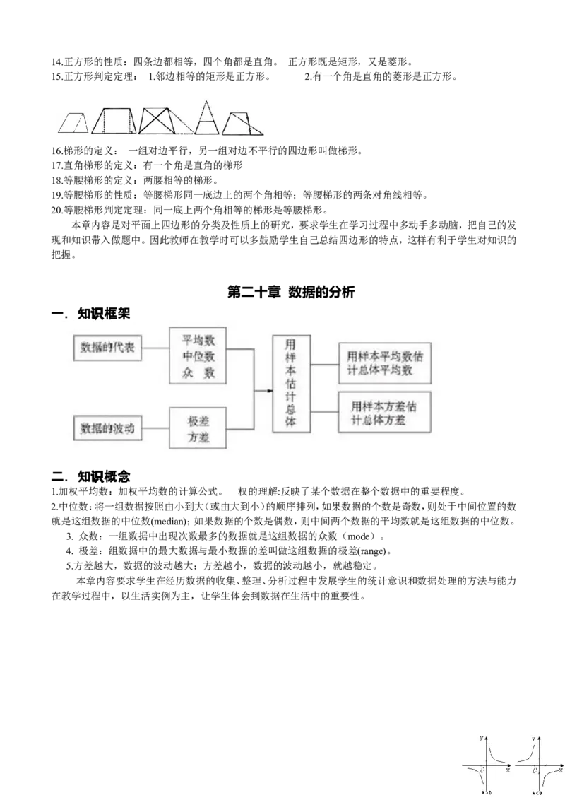 品优教学中考数学知识点总结_赠送小初高学霸笔记等_小初高知识点_小初高知识点_中考数学知识点