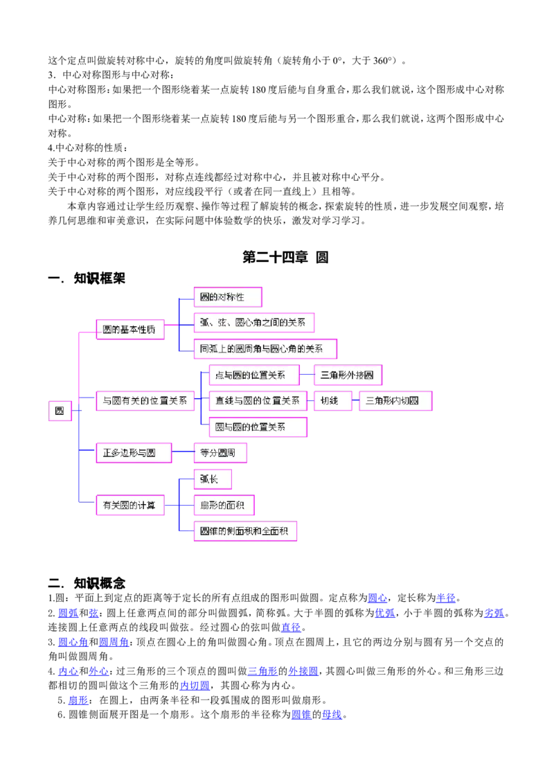 品优教学中考数学知识点总结_赠送小初高学霸笔记等_小初高知识点_小初高知识点_中考数学知识点