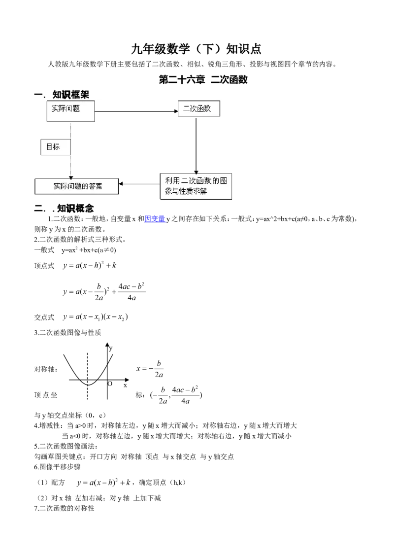 品优教学中考数学知识点总结_赠送小初高学霸笔记等_小初高知识点_小初高知识点_中考数学知识点