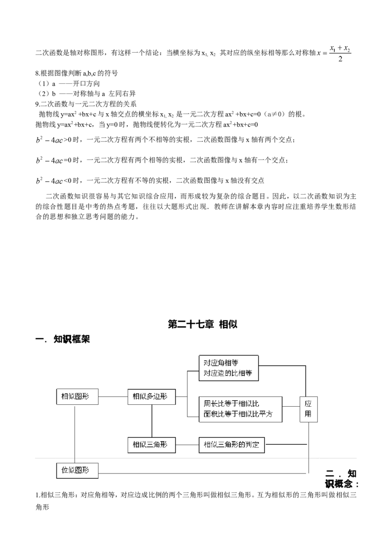 品优教学中考数学知识点总结_赠送小初高学霸笔记等_小初高知识点_小初高知识点_中考数学知识点