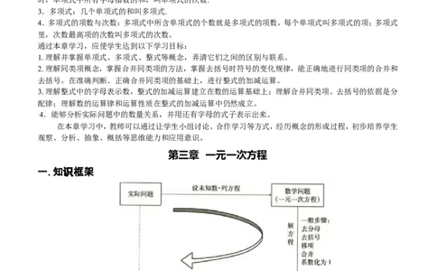品优教学中考数学知识点总结_赠送小初高学霸笔记等_小初高知识点_小初高知识点_中考数学知识点
