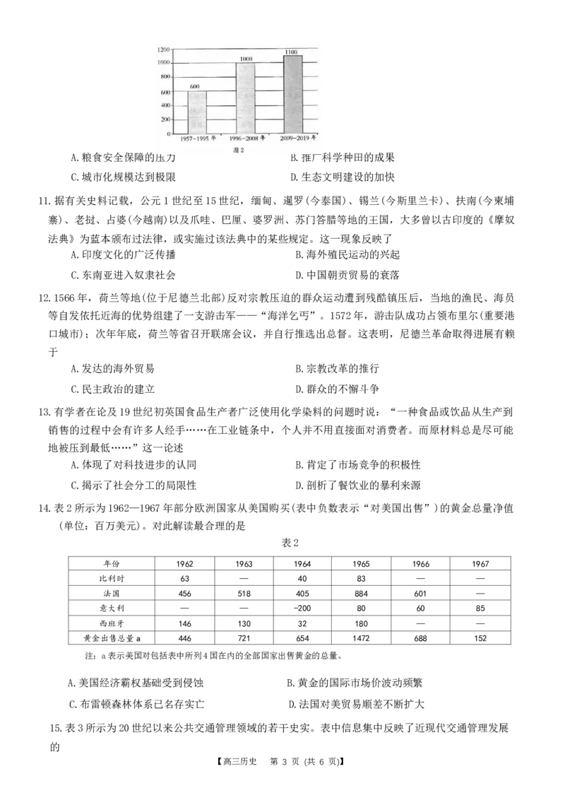 重庆好教育联盟2024届高三金太阳9月开学联考历史试题_2023年9月_01每日更新_11号_2024届重庆好教育联盟高三金太阳9月开学联考_重庆好教育联盟2024届高三金太阳9月开学联考历史