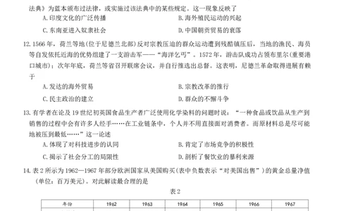 重庆好教育联盟2024届高三金太阳9月开学联考历史试题_2023年9月_01每日更新_11号_2024届重庆好教育联盟高三金太阳9月开学联考_重庆好教育联盟2024届高三金太阳9月开学联考历史