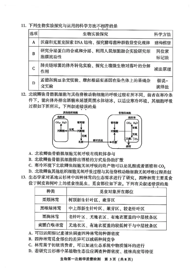 福建省漳州市2023-2024学年高三上学期第一次教学质量检测生物试题(1)_2023年9月_029月合集_2024届福建省漳州市高三上学期第一次教学质量检测