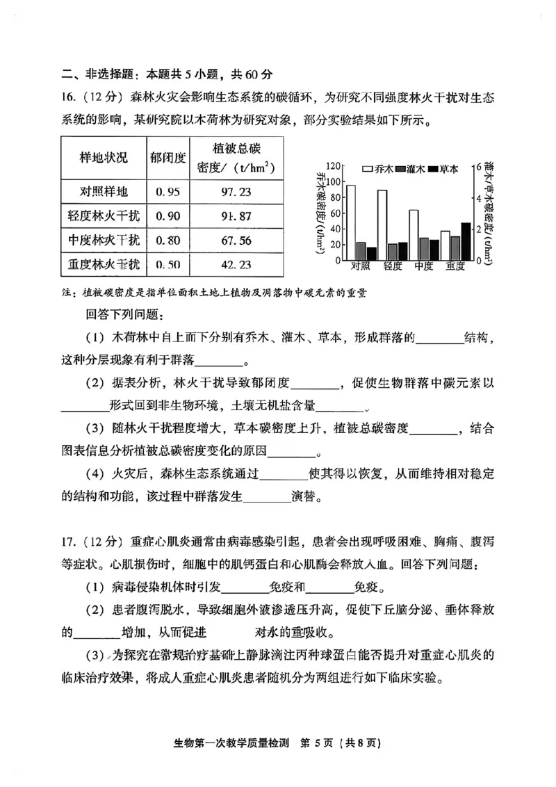 福建省漳州市2023-2024学年高三上学期第一次教学质量检测生物试题(1)_2023年9月_029月合集_2024届福建省漳州市高三上学期第一次教学质量检测