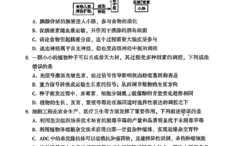 福建省漳州市2023-2024学年高三上学期第一次教学质量检测生物试题(1)_2023年9月_029月合集_2024届福建省漳州市高三上学期第一次教学质量检测