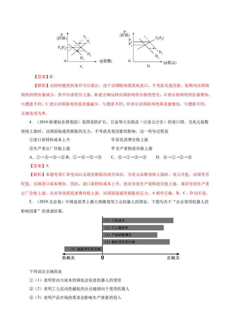 专题01生活与消费-五年（2019-2023）高考政治真题分项汇编（解析版）_赠送：2008-2024全套高考真题_高考政治真题_送高考政治五年真题(2019-2023)分项汇编（全国通用）