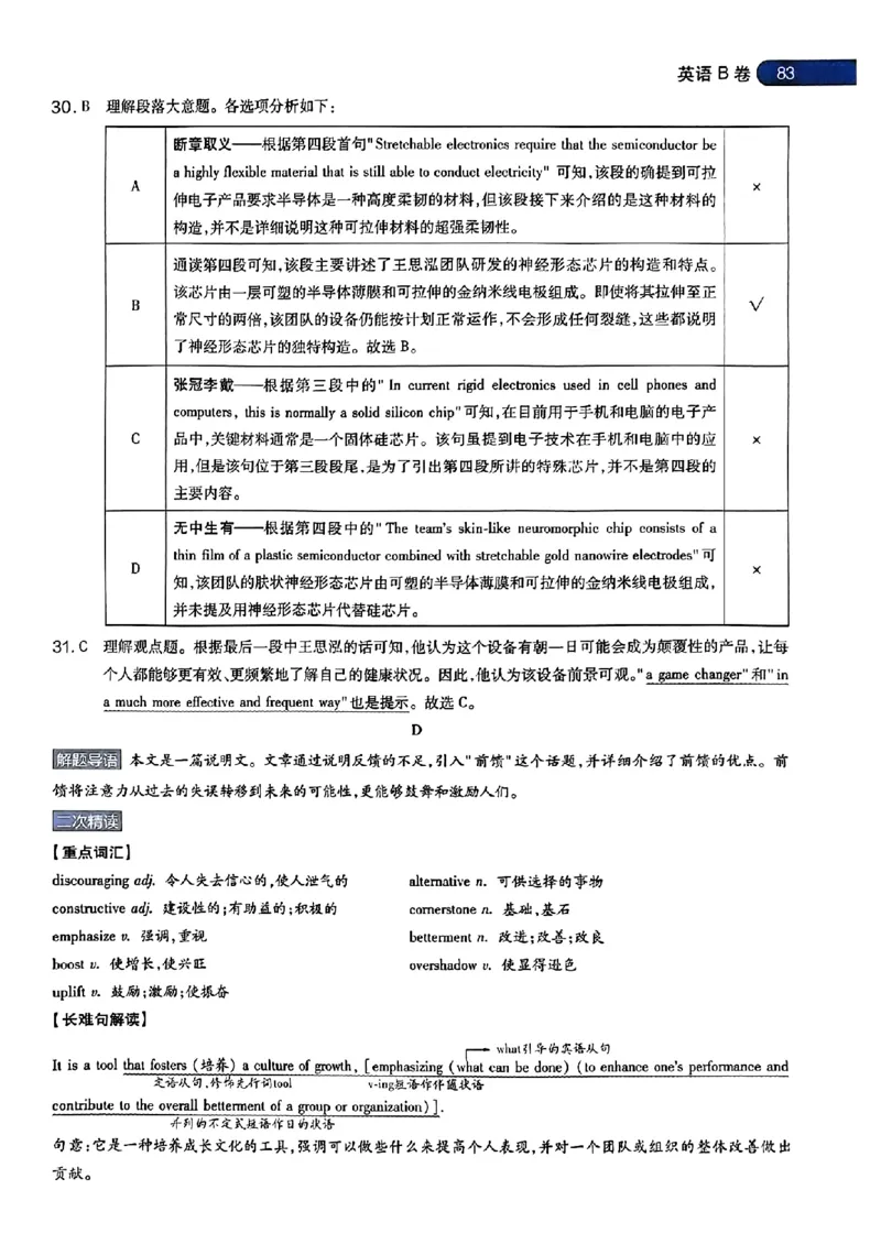 英语AB答案_2024高考押题卷_12024天星全系列_@@@天星临考押题密卷汇总重复_2024年tx高考临考押题密卷安徽专版_答案