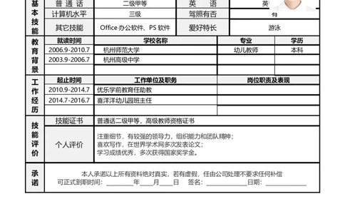 标准表格单页05_各类简历_简历模板(1)_表格模板1-18_word-