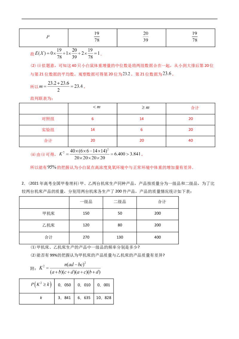 专题15概率与统计（解答题）（解析版）_赠送：2008-2024全套高考真题_高考数学真题_送高考数学五年真题(2019-2023)分项汇编（全国通用）