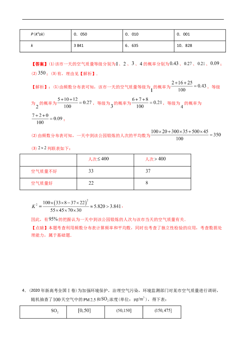 专题15概率与统计（解答题）（解析版）_赠送：2008-2024全套高考真题_高考数学真题_送高考数学五年真题(2019-2023)分项汇编（全国通用）
