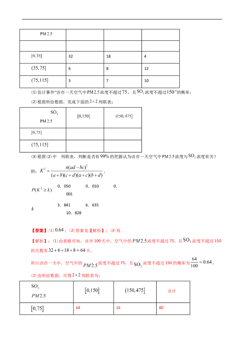 专题15概率与统计（解答题）（解析版）_赠送：2008-2024全套高考真题_高考数学真题_送高考数学五年真题(2019-2023)分项汇编（全国通用）