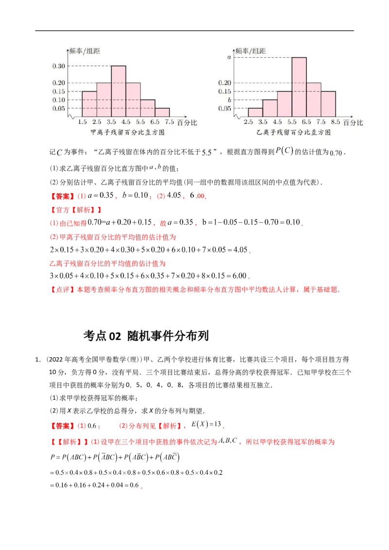 专题15概率与统计（解答题）（解析版）_赠送：2008-2024全套高考真题_高考数学真题_送高考数学五年真题(2019-2023)分项汇编（全国通用）