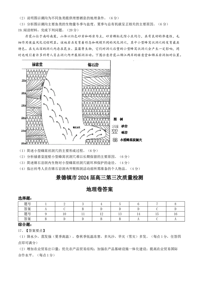 2024届江西省景德镇市高三第三次质量检测地理试题(1)_2024年4月_024月合集_2024届江西省景德镇市高三第三次质量检测