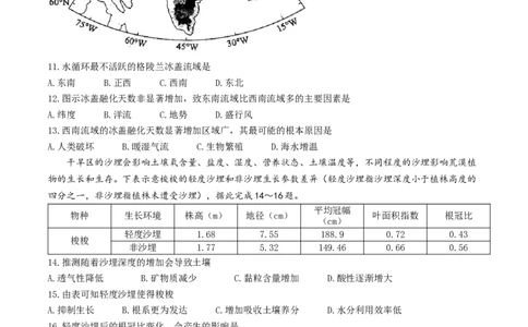 2024届江西省景德镇市高三第三次质量检测地理试题(1)_2024年4月_024月合集_2024届江西省景德镇市高三第三次质量检测