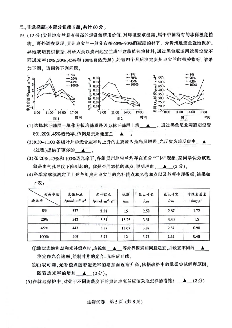 2024届江苏省南通市高三下学期第二次调研测试生物试题(1)_2024年3月_013月合集_2024届江苏省苏北七市高三第二次调研测试