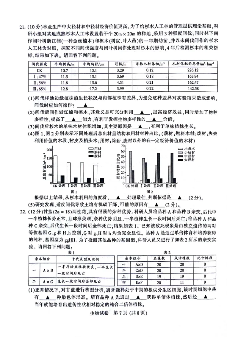 2024届江苏省南通市高三下学期第二次调研测试生物试题(1)_2024年3月_013月合集_2024届江苏省苏北七市高三第二次调研测试