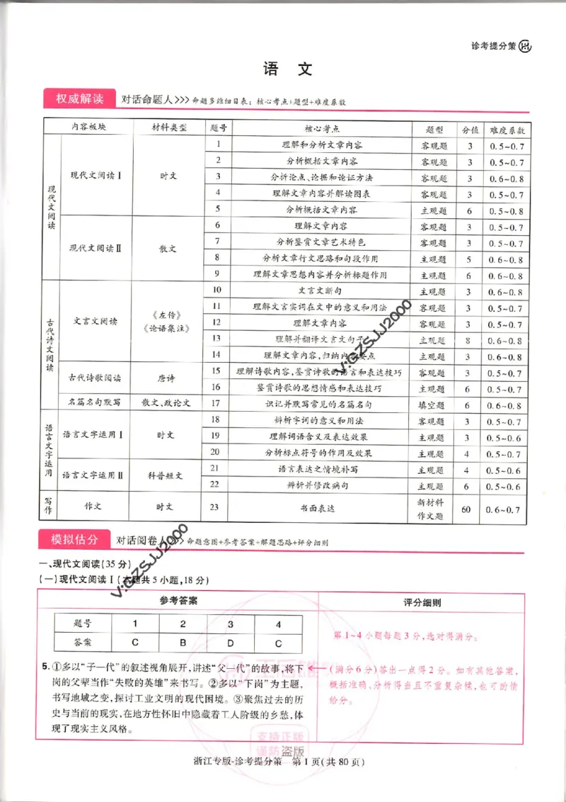 王后雄高考押题预测卷2024浙江专版诊考提分册_纯图版_2024高考押题卷_22024王hou雄_16王后雄押题_2024年王后雄高考押题预测卷（浙江专版）