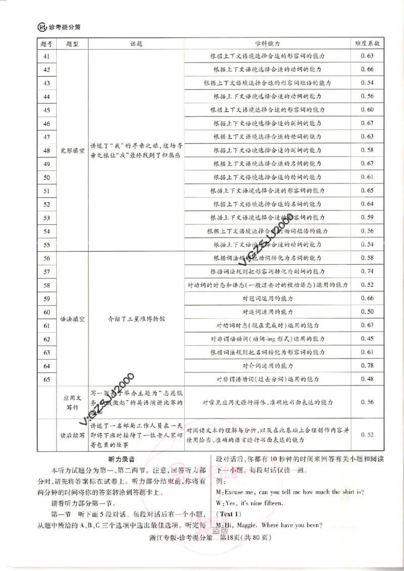 王后雄高考押题预测卷2024浙江专版诊考提分册_纯图版_2024高考押题卷_22024王hou雄_16王后雄押题_2024年王后雄高考押题预测卷（浙江专版）