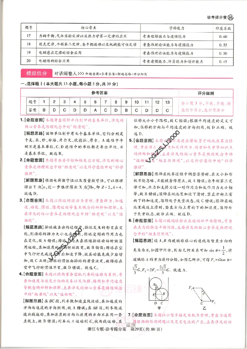 王后雄高考押题预测卷2024浙江专版诊考提分册_纯图版_2024高考押题卷_22024王hou雄_16王后雄押题_2024年王后雄高考押题预测卷（浙江专版）