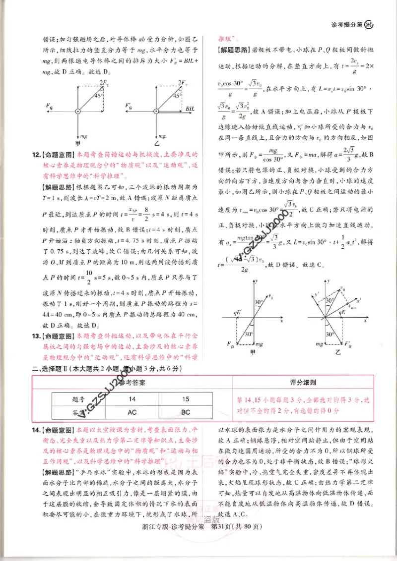 王后雄高考押题预测卷2024浙江专版诊考提分册_纯图版_2024高考押题卷_22024王hou雄_16王后雄押题_2024年王后雄高考押题预测卷（浙江专版）