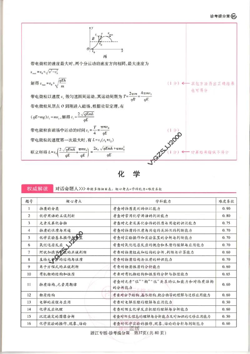 王后雄高考押题预测卷2024浙江专版诊考提分册_纯图版_2024高考押题卷_22024王hou雄_16王后雄押题_2024年王后雄高考押题预测卷（浙江专版）