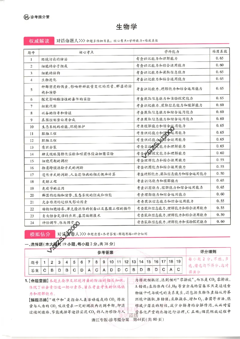 王后雄高考押题预测卷2024浙江专版诊考提分册_纯图版_2024高考押题卷_22024王hou雄_16王后雄押题_2024年王后雄高考押题预测卷（浙江专版）