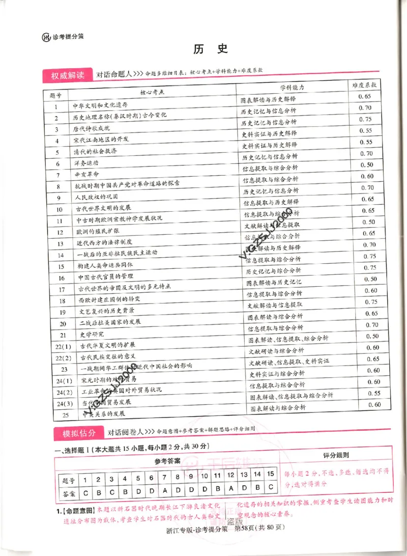 王后雄高考押题预测卷2024浙江专版诊考提分册_纯图版_2024高考押题卷_22024王hou雄_16王后雄押题_2024年王后雄高考押题预测卷（浙江专版）