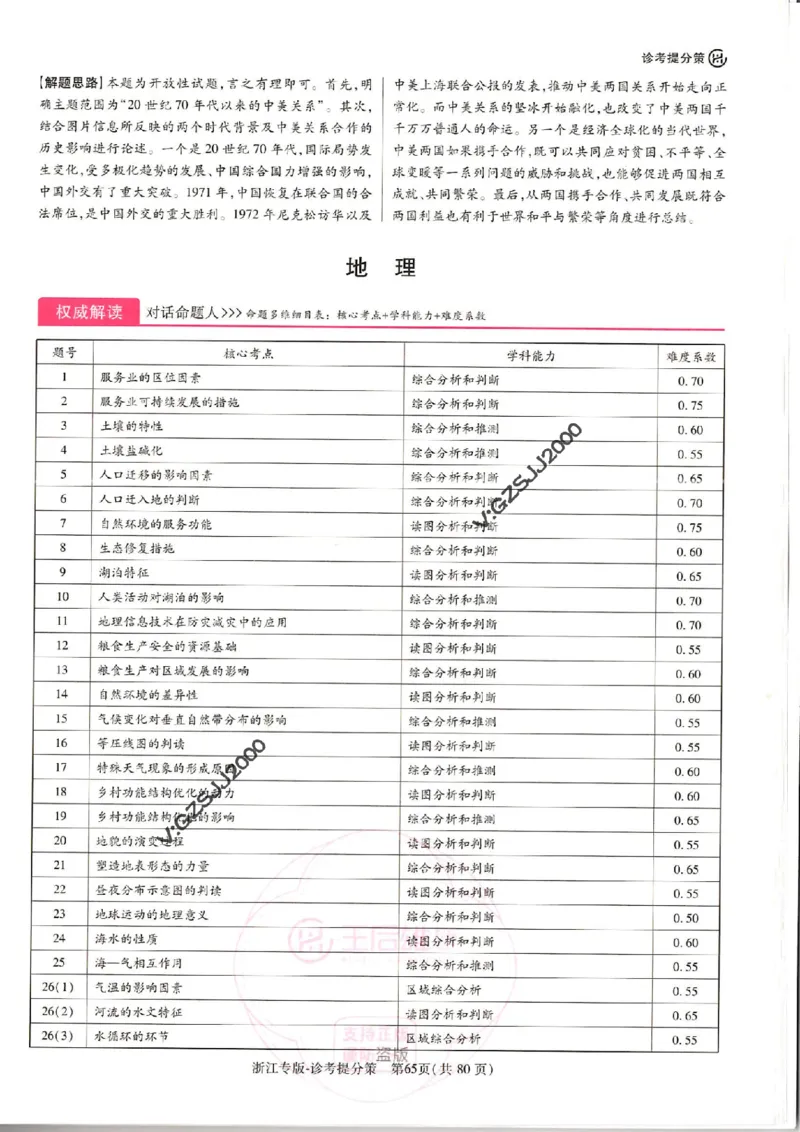 王后雄高考押题预测卷2024浙江专版诊考提分册_纯图版_2024高考押题卷_22024王hou雄_16王后雄押题_2024年王后雄高考押题预测卷（浙江专版）
