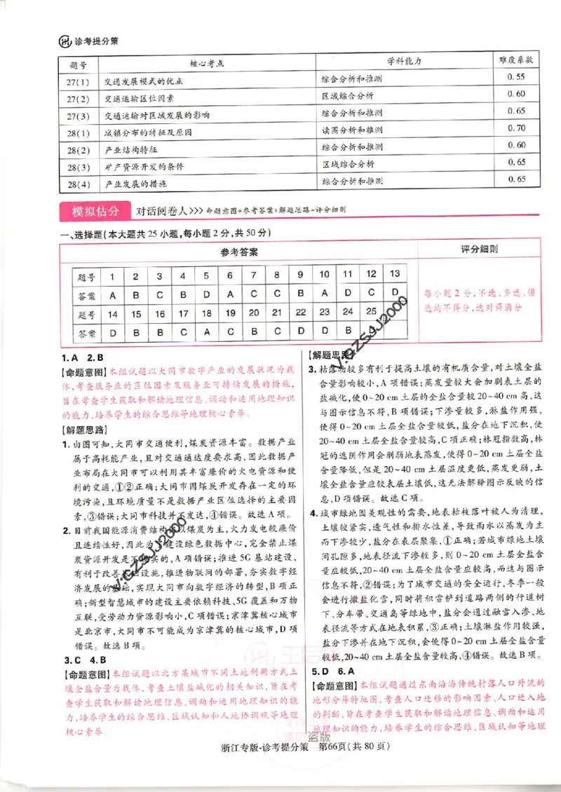 王后雄高考押题预测卷2024浙江专版诊考提分册_纯图版_2024高考押题卷_22024王hou雄_16王后雄押题_2024年王后雄高考押题预测卷（浙江专版）
