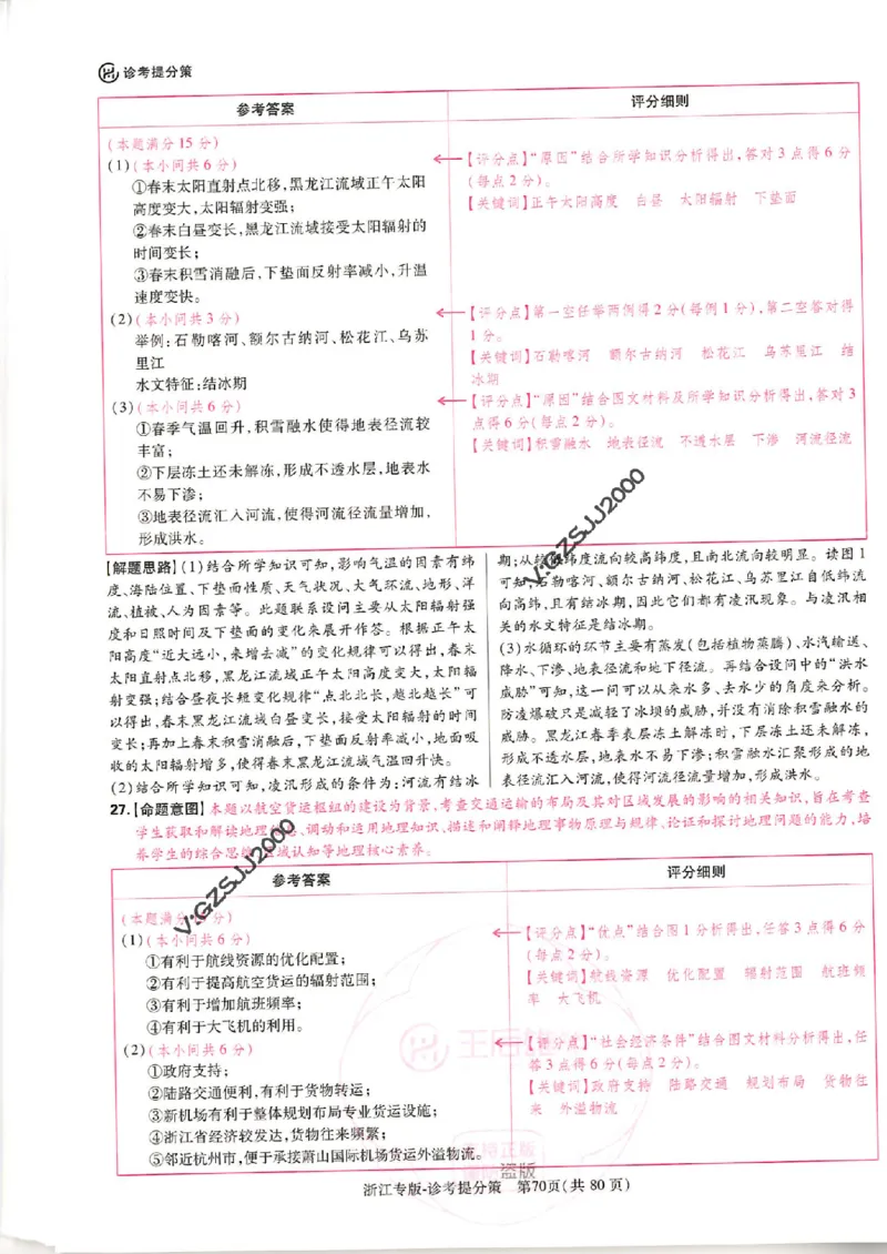 王后雄高考押题预测卷2024浙江专版诊考提分册_纯图版_2024高考押题卷_22024王hou雄_16王后雄押题_2024年王后雄高考押题预测卷（浙江专版）