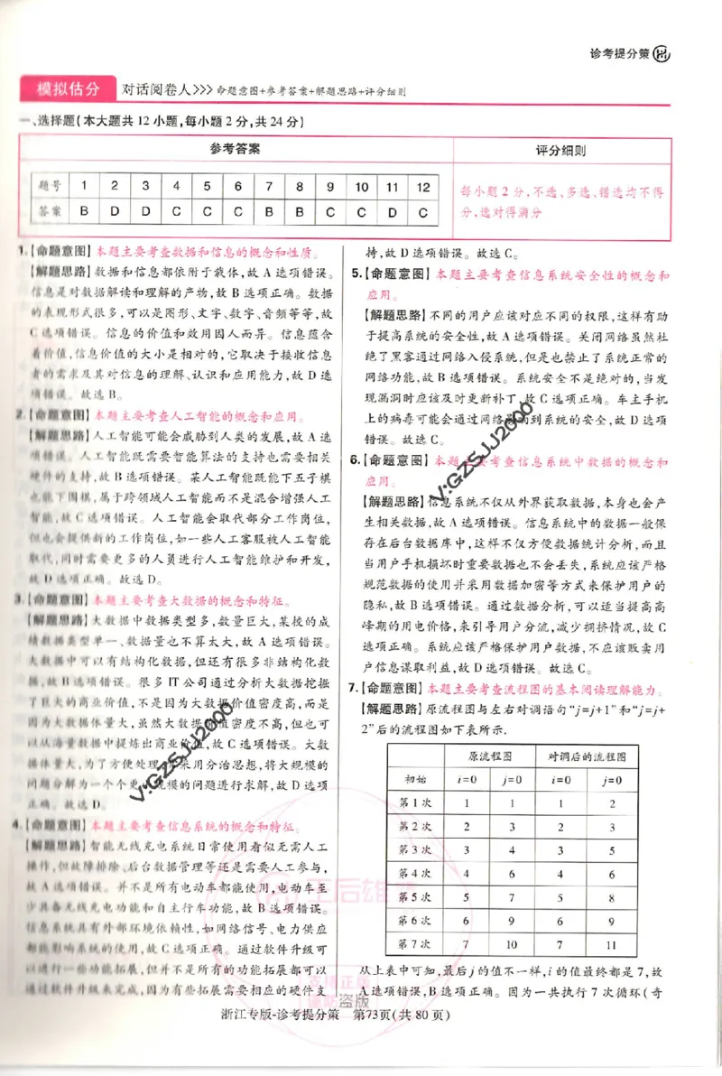 王后雄高考押题预测卷2024浙江专版诊考提分册_纯图版_2024高考押题卷_22024王hou雄_16王后雄押题_2024年王后雄高考押题预测卷（浙江专版）