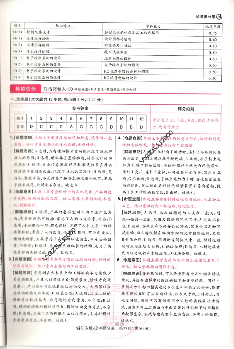 王后雄高考押题预测卷2024浙江专版诊考提分册_纯图版_2024高考押题卷_22024王hou雄_16王后雄押题_2024年王后雄高考押题预测卷（浙江专版）