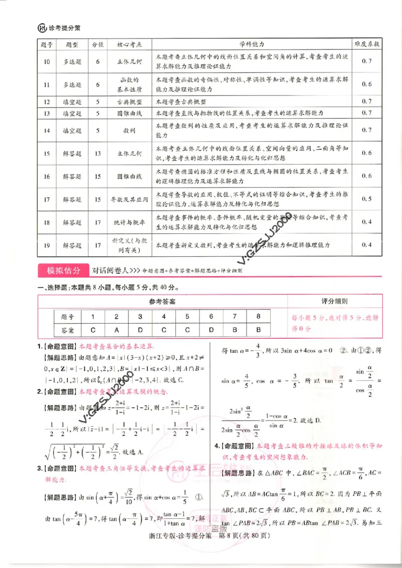 王后雄高考押题预测卷2024浙江专版诊考提分册_纯图版_2024高考押题卷_22024王hou雄_16王后雄押题_2024年王后雄高考押题预测卷（浙江专版）