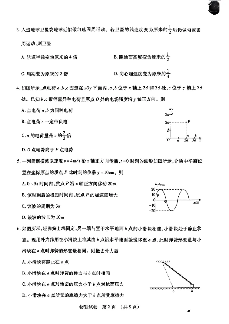 2024东北三省四市二模-物理(1)_2024年5月_025月合集_2024届东北三省四市高三二模考试