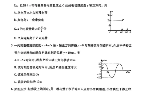2024东北三省四市二模-物理(1)_2024年5月_025月合集_2024届东北三省四市高三二模考试