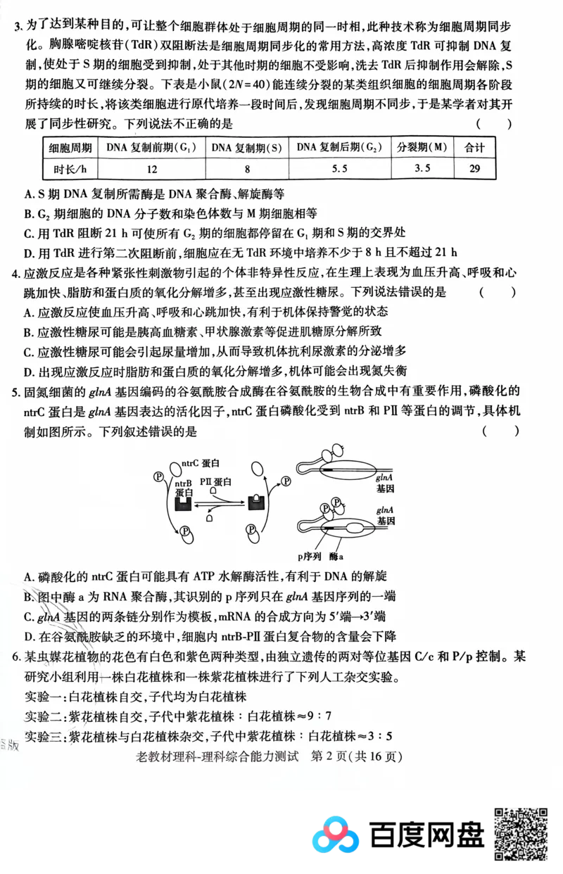 王后雄理综_2024高考押题卷_22024王hou雄_王后雄老教材理科-王后雄(陕西，四川，宁夏，青海，内蒙古)（语数英理综）_王后雄理科试卷(语数英，理综)