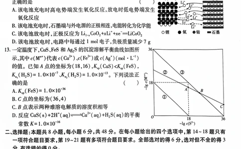 王后雄理综_2024高考押题卷_22024王hou雄_王后雄老教材理科-王后雄(陕西，四川，宁夏，青海，内蒙古)（语数英理综）_王后雄理科试卷(语数英，理综)