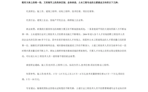 大学生土木工程职业生涯规划书_E6-职业规划_23土木工程专业