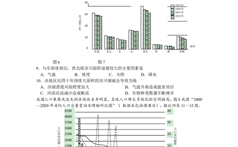 江苏省南京市2022-2023学年高三上学期9月学情调研试题+地理_2023年8月_01每日更新_17号_2023届江苏省南京市学期期初学情调研_072023江苏省南京市学期期初学情调研地理含答案